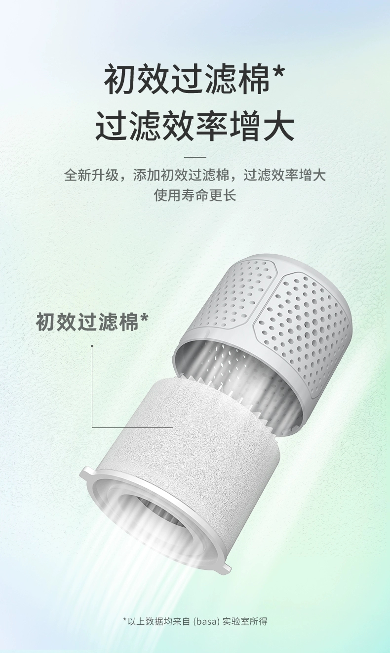 basa口袋吸除螨仪理想小鹏吸尘器通用过滤网2个装宠物毛刷M2滤网 - 图0