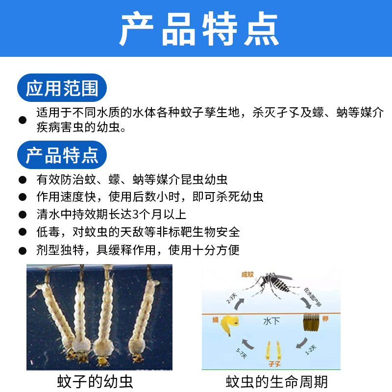 巴斯夫安备1%颗粒户外下水道水池灭蚊子药除幼蚊虫卵药家用杀虫剂 - 图1