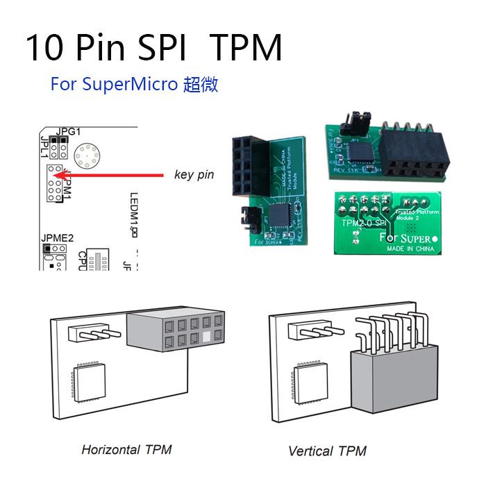 TPM安全模块 TPM2.0 安全处理器 可信平台SuperMicro 超微 - 图2