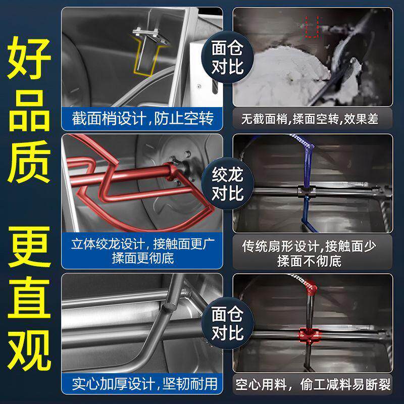 和面机商用5 10 15 25公斤全自动揉打面机不锈钢搅拌机新型活面粉,淘宝优惠券,粉丝福利购,淘宝优惠卷