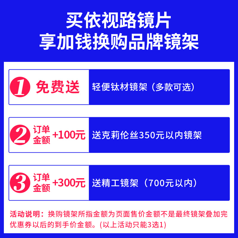 依视路镜片1.67钻晶a4防蓝光非球面1.74膜岩洁超薄1.56近视眼镜片 - 图0