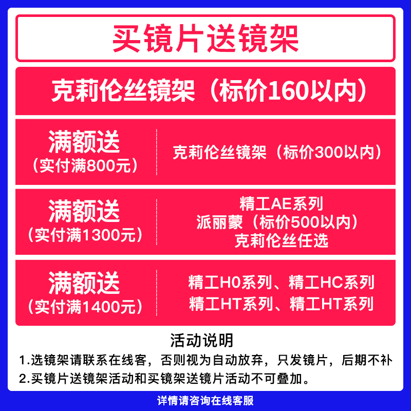 蔡司镜片1.74超薄非球面新清锐钻立方膜1.67防蓝光1.60近视眼镜-图0