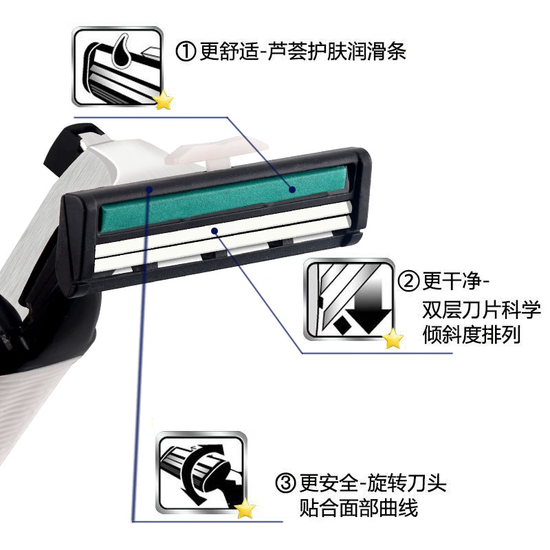 男士刮胡刀手动刀片双层剃须刀胡须刀头不锈钢刮脸刀老式剃胡子刀