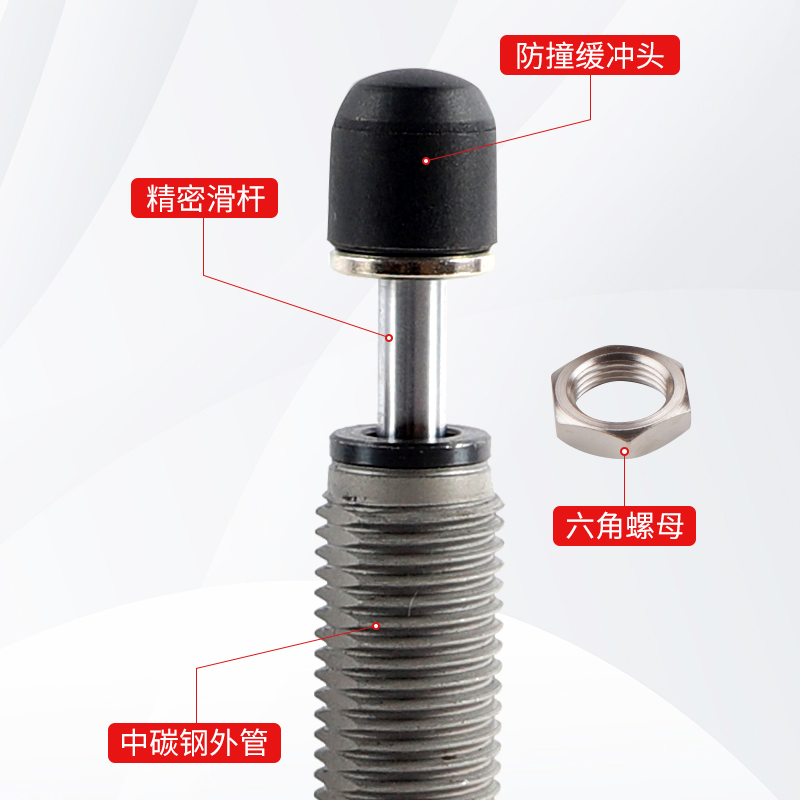 油压缓冲器液压阻尼器 RB0604  RB0806  RBC1007可调减震稳速器 - 图1