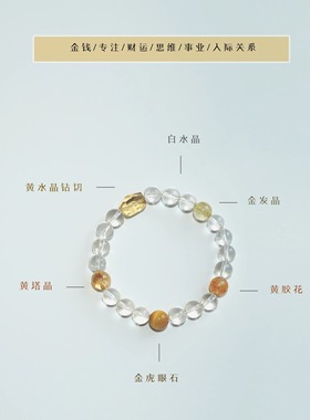 QIANTAO「流光金」稳定情绪天然高净体白水晶招财好运手串女礼物