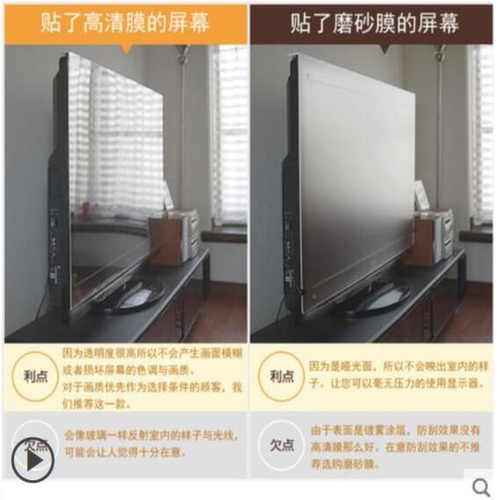 适用EHOMEWEI L13 Pro显示器 高清膜类纸防刮膜花防反光软钢化贴 - 图3