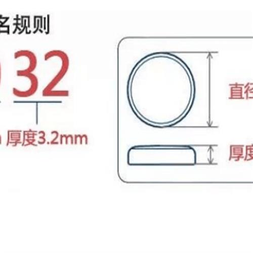 适用于dyson净化器 风扇遥控器HP01 AM09 BP01 AM07 TP02纽扣电池 - 图1