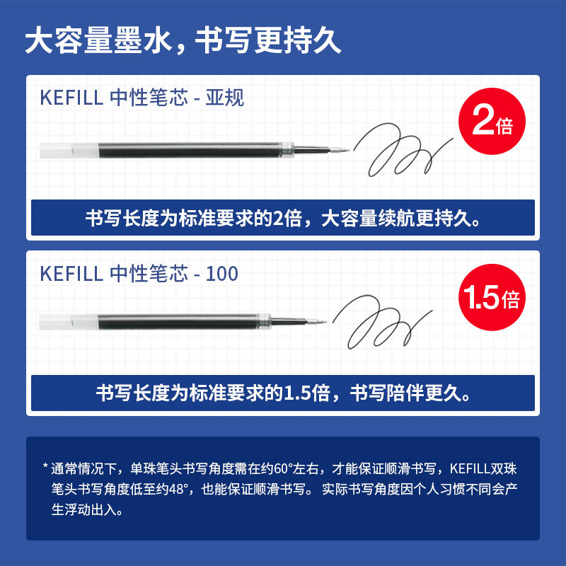 【U先试用】KACO双珠笔芯KEFILL亚规中性笔替芯5支装0.5mm按动子弹头笔头大容量双倍书写超长800米,淘宝优惠券,粉丝福利购,淘宝优惠卷