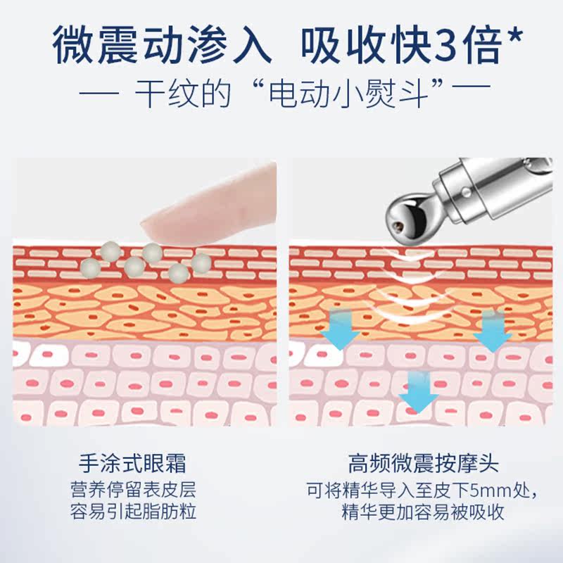 温碧泉高能微震电动淡化细纹眼霜 温碧泉梵可诗眼霜