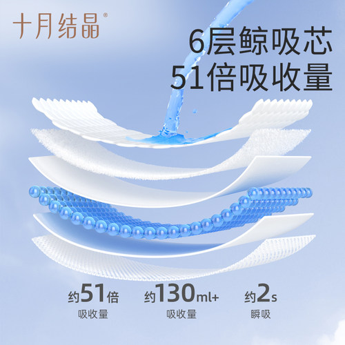 十月结晶防溢乳垫一次性溢乳垫超薄哺乳期防漏乳贴隔奶垫产后透气 - 图0