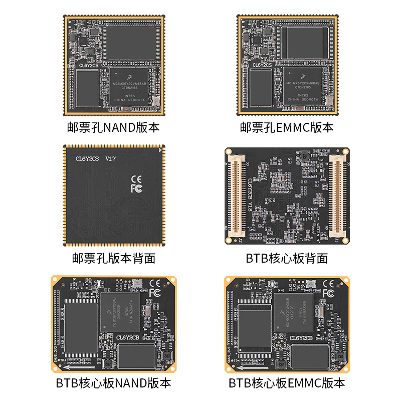 正点原子I .MX6ULL核心板ARM Linux嵌入式 I.MX 6ULL IMX6ULL NXP - 图1