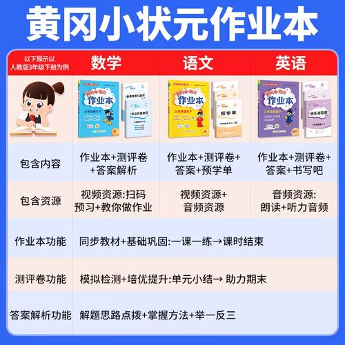 2026春 黄冈小状元作业本人教版一二三四五六年级上册下册语文数学英语 黄冈同步训练练习册 黄冈小状元作业本 - 图0