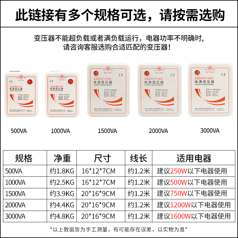 正品舜红变压器220V转110V100V日本美国电源电压转换器110V转220V - 图0