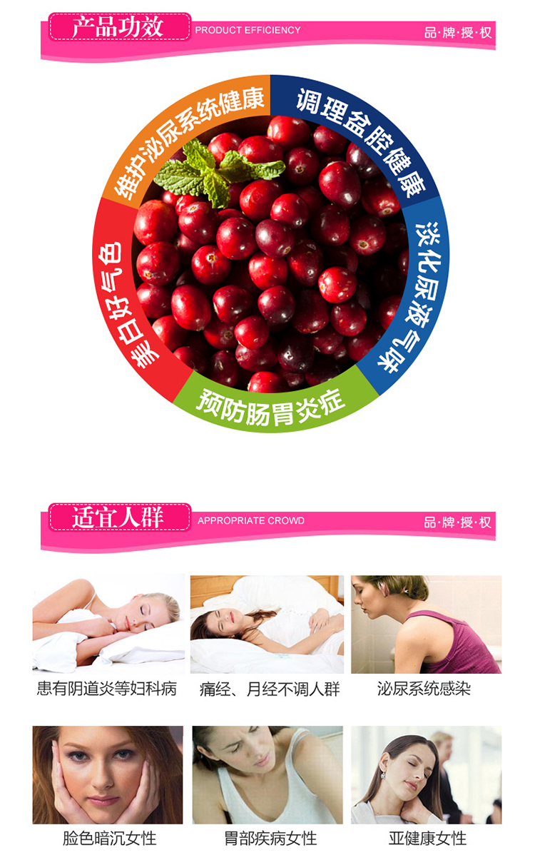 宜度海外专营店美国高浓度蔓越莓胶囊女性妇科子宫卵巢保养品非保健品曼越莓精华2