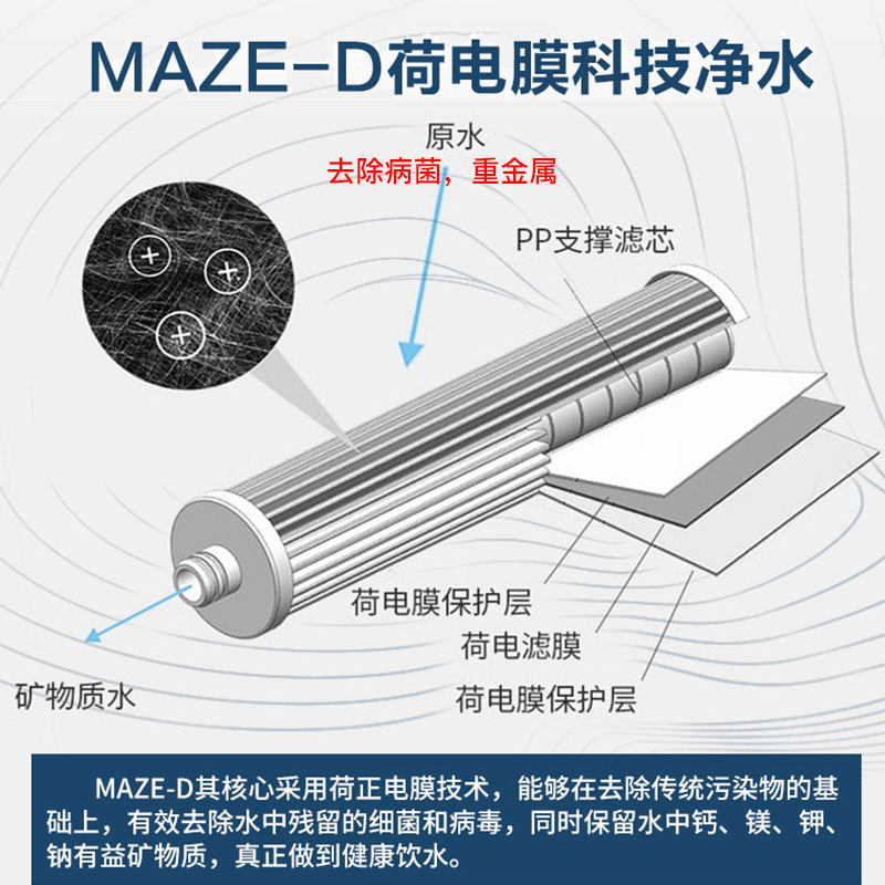 海尔净水器家用直饮机五级超滤m3k haier海尔同兰净水器
