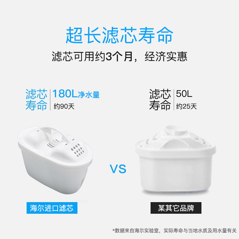 海尔净水壶过滤壶d3.5l家用滤水壶 haier海尔同兰净水器