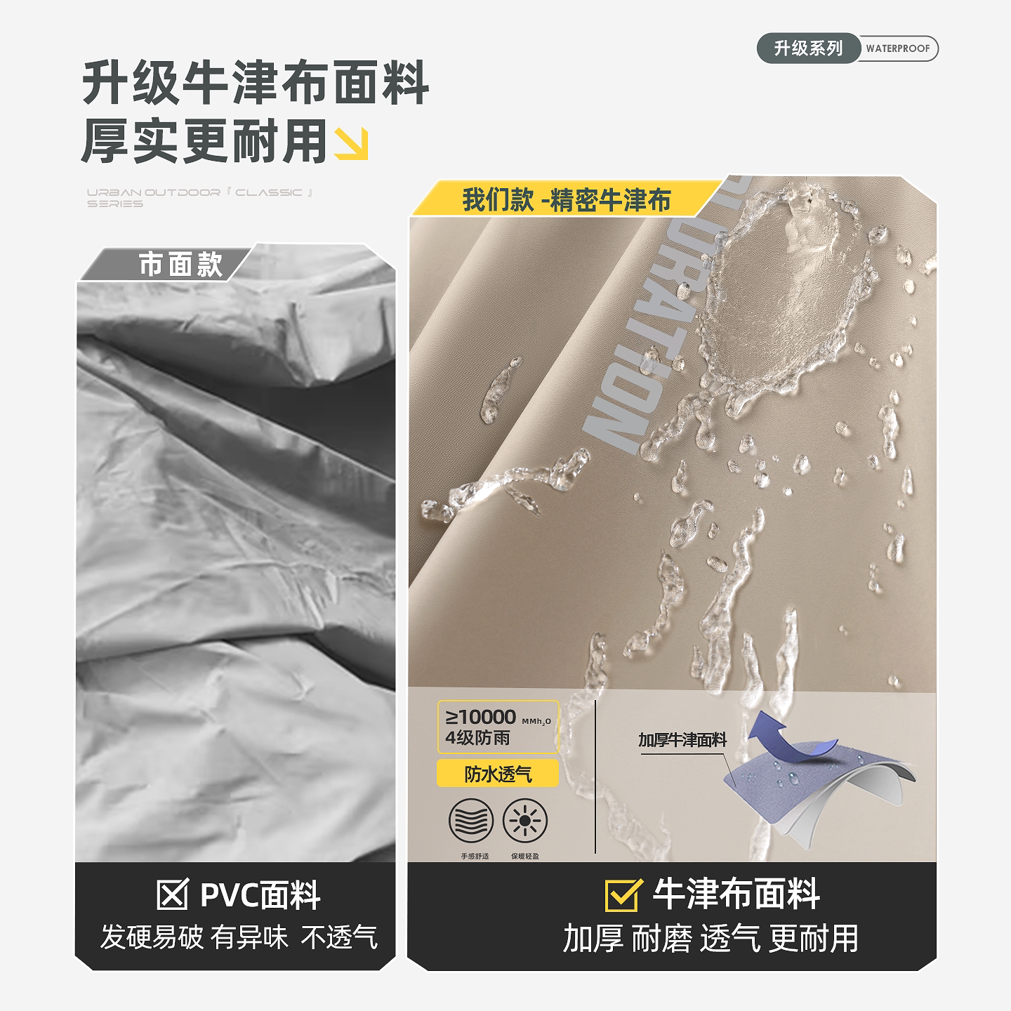 备美电动车雨衣成人外穿长款全身防暴雨单人摩托骑行专用男女雨披