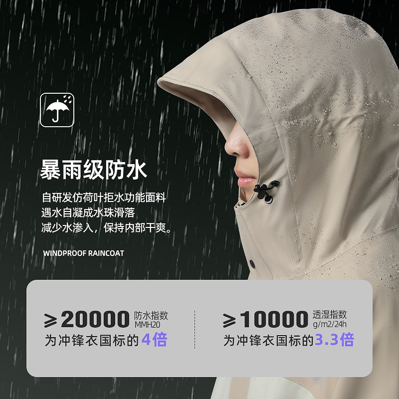 备美新款时尚雨衣电动车长款全身防暴雨女人车分离单人户外登山男