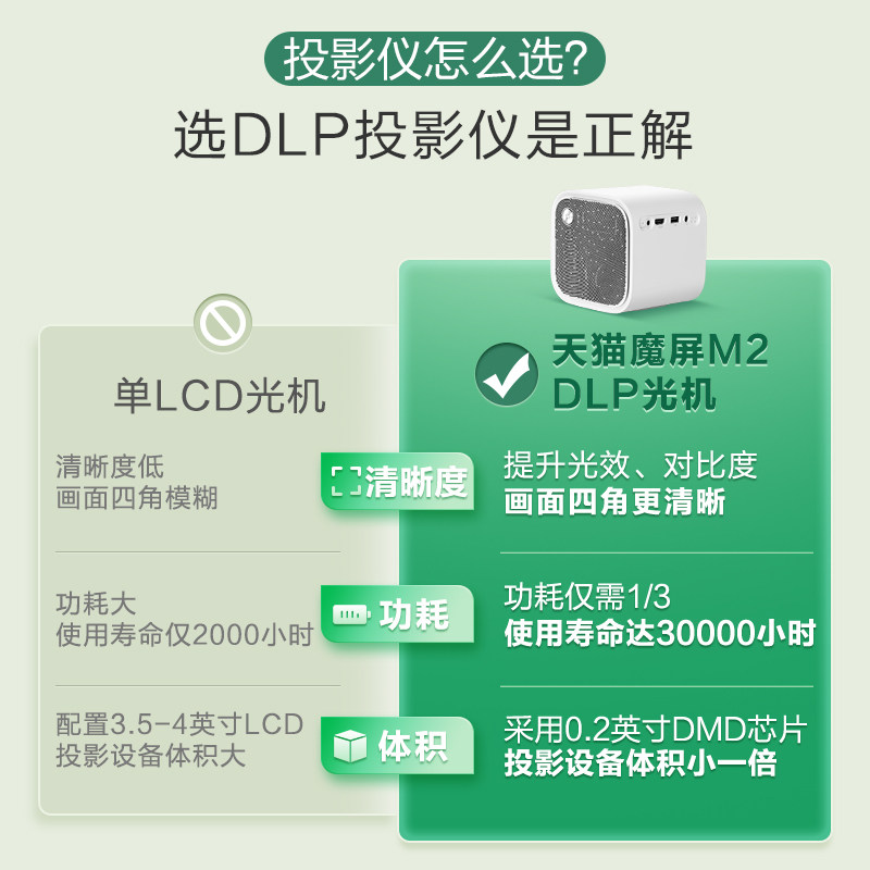 【便携投影仪】天猫魔屏m2家用手机 天猫魔屏投影机