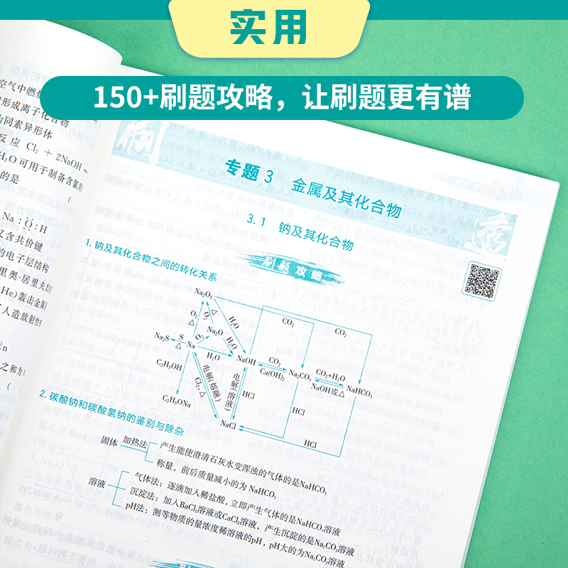 2024新版作业帮刷透高考真题数学物理化学生物语文英语历史政治基础题压轴题高中一二轮总复习资料书高一二三真题全刷考题专项训练-图1