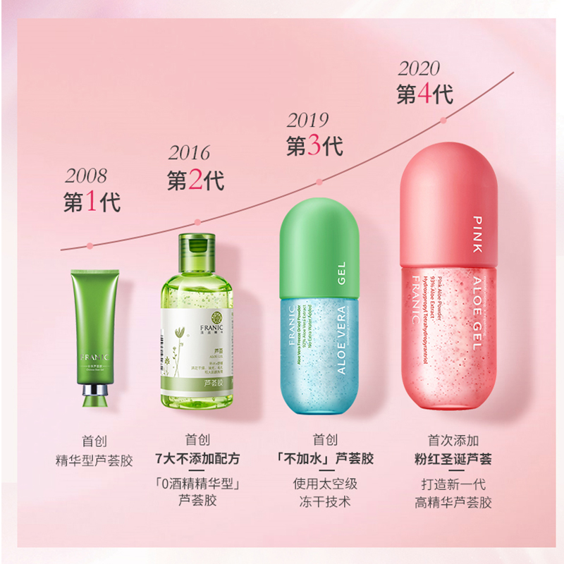 法兰琳卡官网旗舰店芦荟胶女冻干粉 法兰琳卡恋尚乳液/面霜