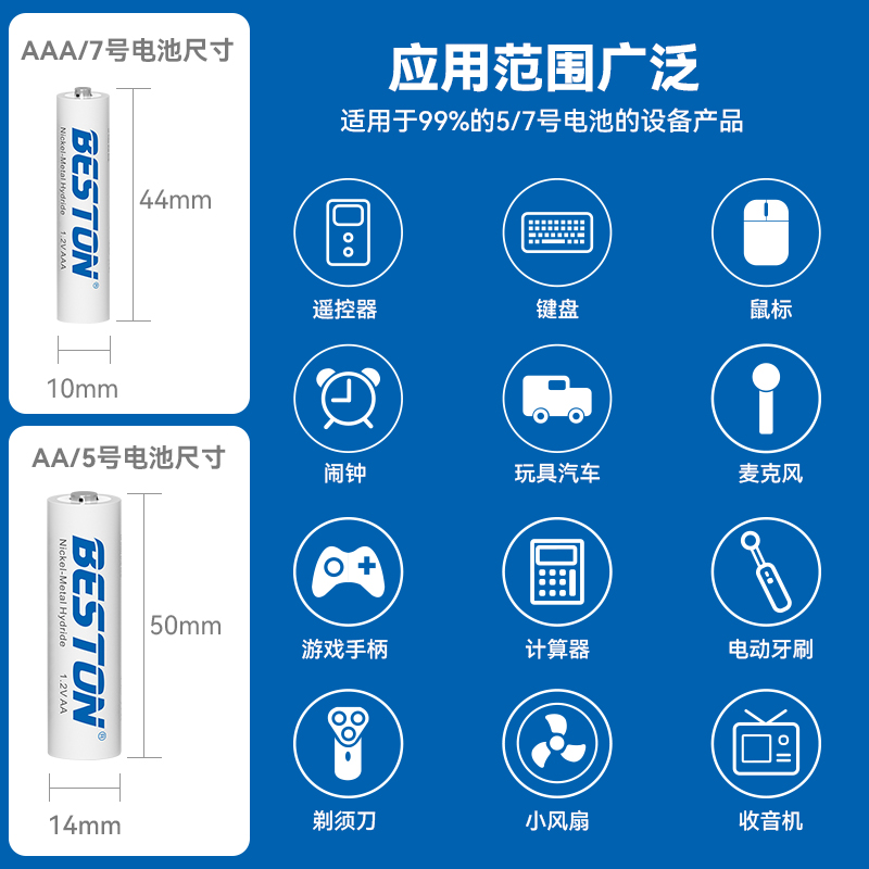 Beston佰仕通 1.2V镍氢门铃门锁3000mAh大容量五号七号电池玩具KTV麦克风话筒5号7号可充电电池充电器8节套装-图3