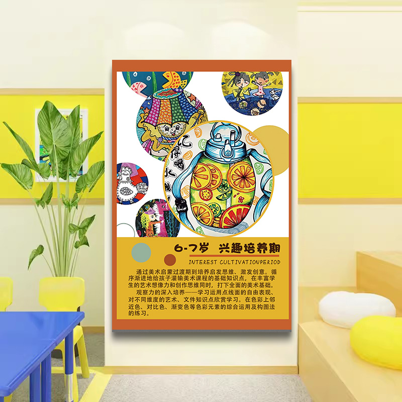 画室布置美术室教室装饰挂画培训机构文化墙贴环创三原色挂图海报-图3