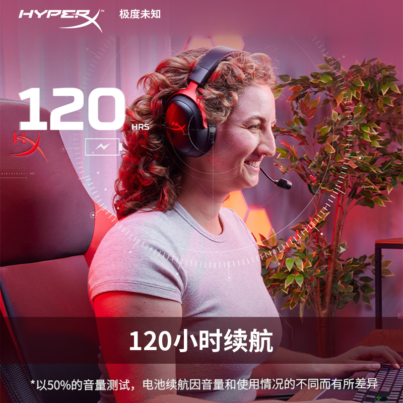 HyperX极度未知 飓风3无线耳机 头戴式2.4Ghz电竞游戏USB电脑耳麦 - 图0