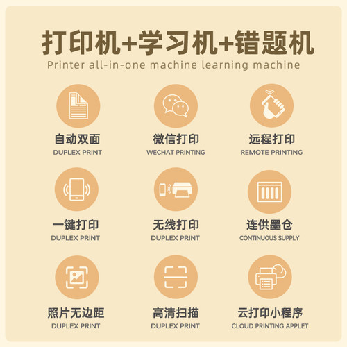 佳能3620彩色打印机家用小型复印扫描一体机手机无线照片办公墨仓 - 图1