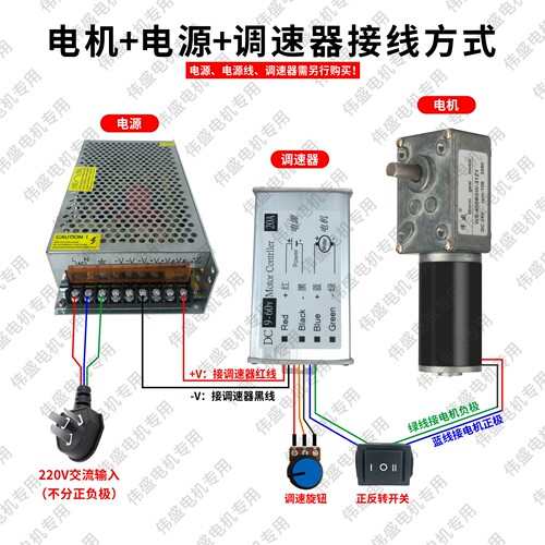 涡轮蜗杆直流减速电机12V24V大扭矩低速调速马达微型正反慢速自锁 - 图2