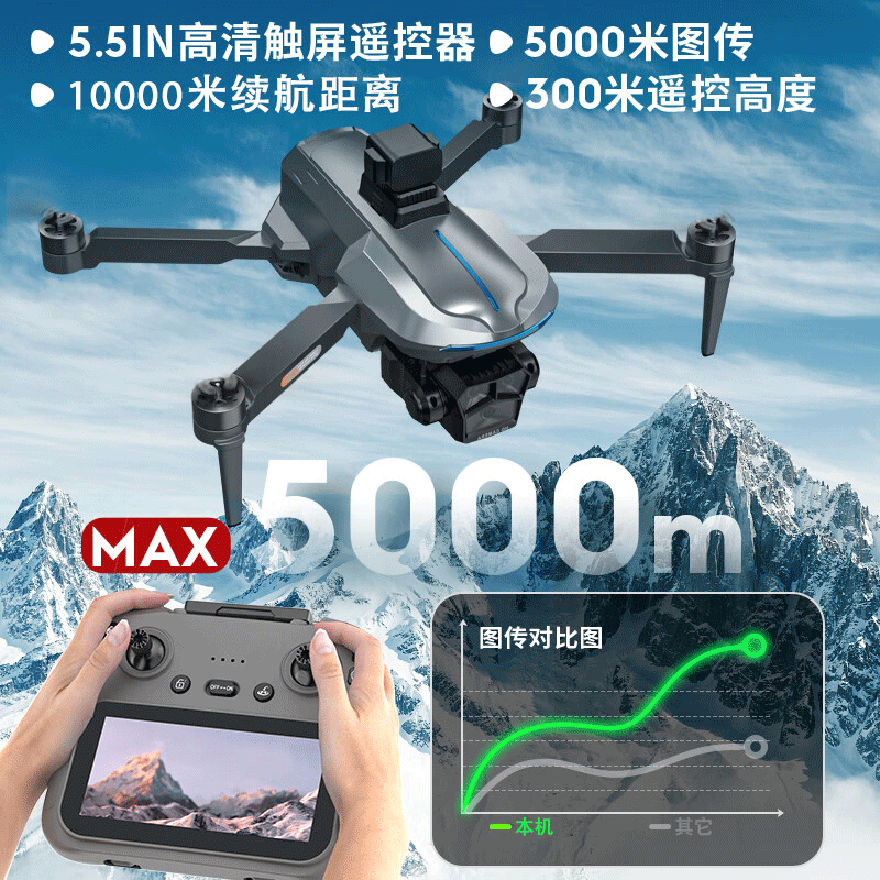 带屏8K航拍无人机高清专业成人大型10公里GPS返航遥控飞机,淘宝优惠券,粉丝福利购,淘宝优惠卷