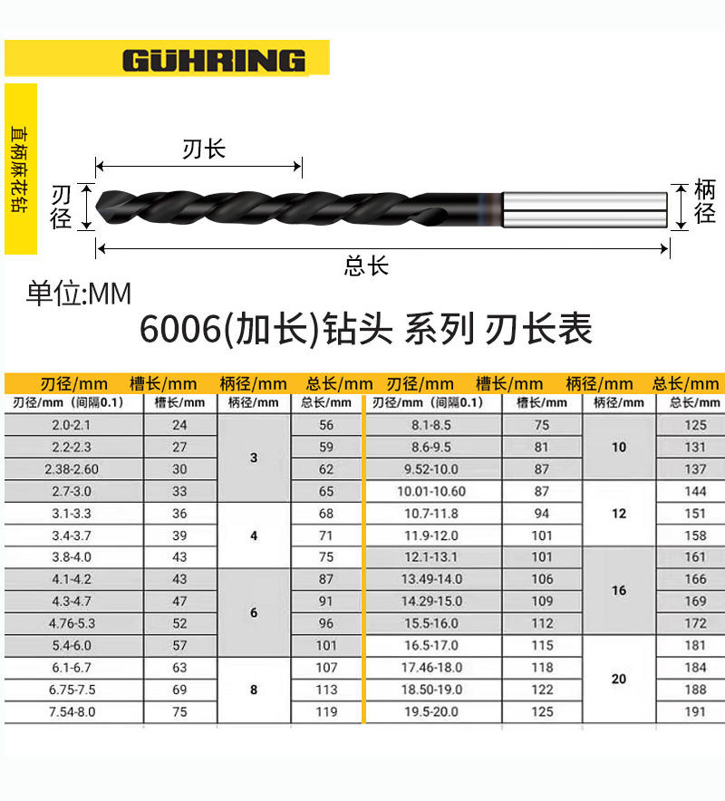 德国GUHRING钴领钻头加长6006粉末钢合金硬不锈钢钛合金专用