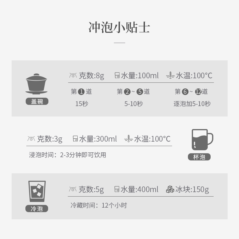 双髻娘山宋种香型单丛茶天有茶业乌龙茶高山原生态凤凰单丛125克-图2