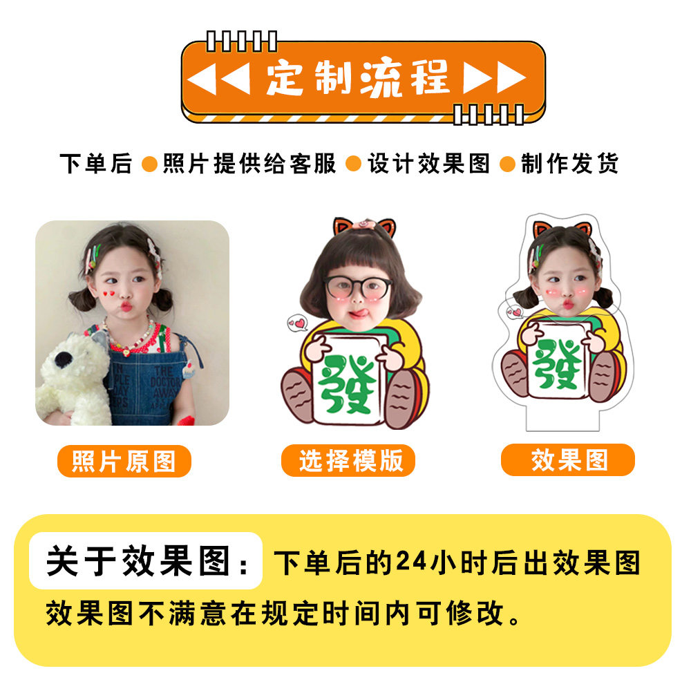 车载摆件定制宝宝照片汽车摇头太阳能车内装饰品车载创意用品可爱,淘宝优惠券,粉丝福利购,淘宝优惠卷