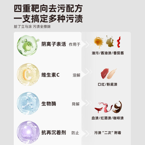芝芝象去渍笔便携即时去渍剂免水洗去油去污笔应急及时去渍笔12ml - 图1