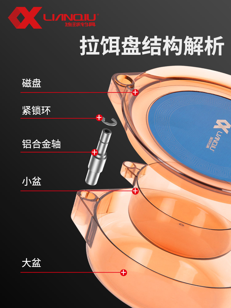 New style of ball bait box