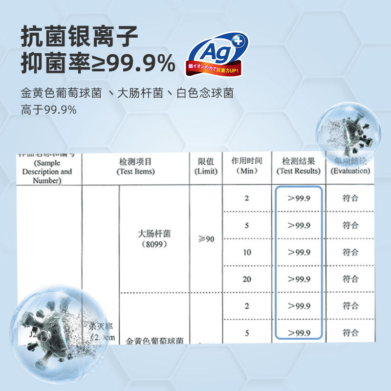 爱丽思宠物清洁湿巾80片*5包爱丽丝湿巾狗狗猫咪专用消毒抑菌除味,淘宝优惠券,粉丝福利购,淘宝优惠卷