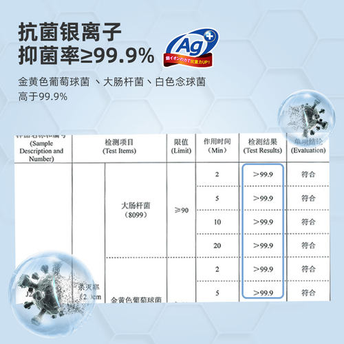爱丽思宠物清洁湿巾80片*5包爱丽丝湿巾狗狗猫咪专用消毒抑菌除味 - 图1