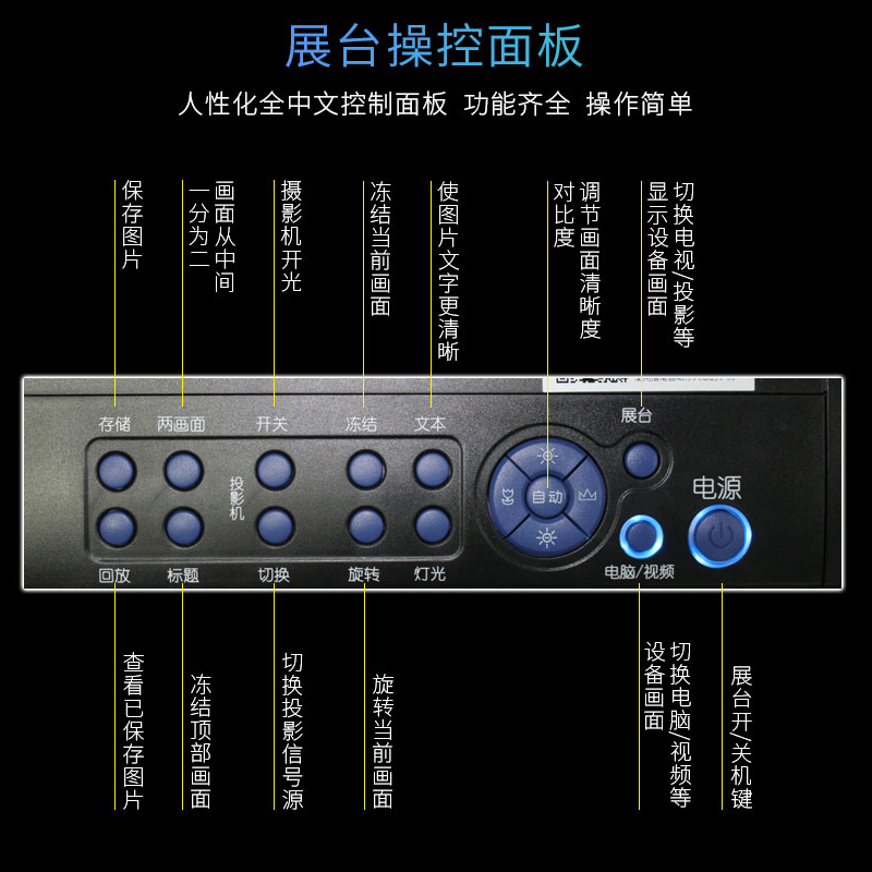 鸿合展台HZ-H360E/360A实物扫描仪教学录制专业办公网络远程多媒体高拍仪高清钉钉直播绘画书法视频投影展台 - 图3