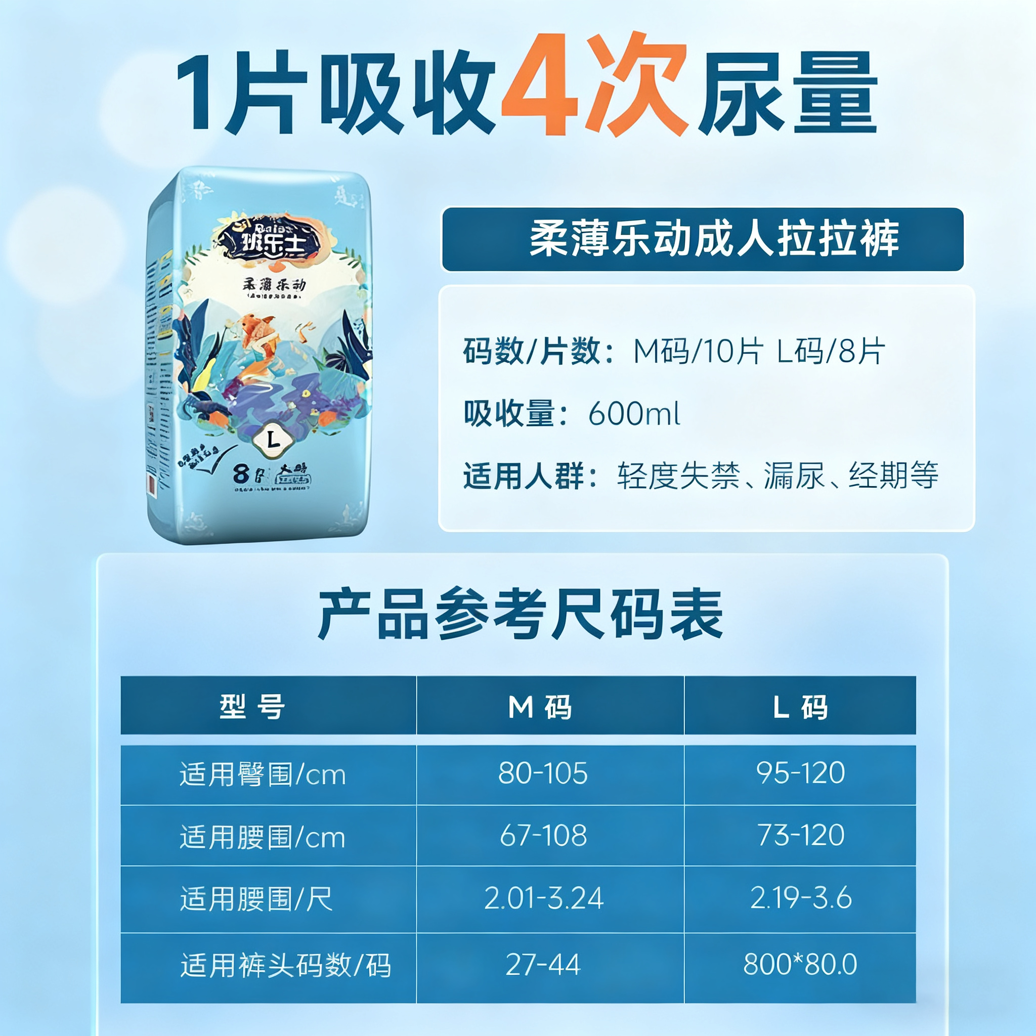 班乐士柔薄乐动成人纸尿裤老年人用轻薄尿不湿安睡裤拉拉裤孕产妇,淘宝优惠券,粉丝福利购,淘宝优惠卷