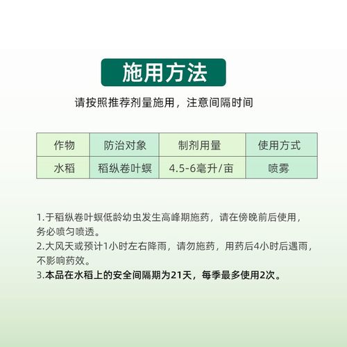 沪联魁首10%阿维菌素稻纵卷叶螟螟虫肉虫青虫杀虫剂500g-图2