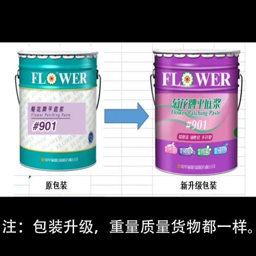 菊花牌901平底浆 水性原子灰木器漆钉眼裂缝缝隙修补不开裂白色 - 图1