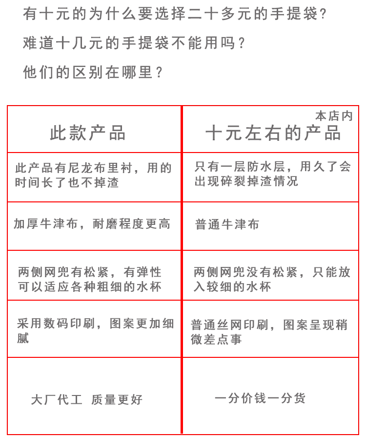 防水初中小学生补习袋手拎书袋帆布包结实手提包作业手提袋补课包 - 图2