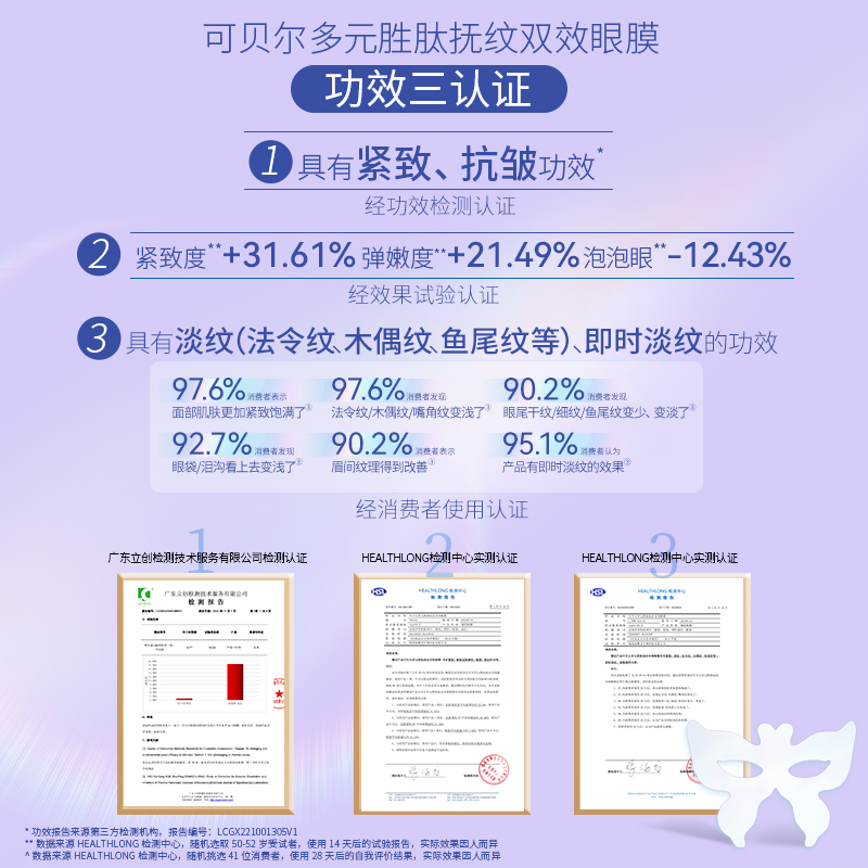 可贝尔多元胜肽抚纹双效眼膜5片