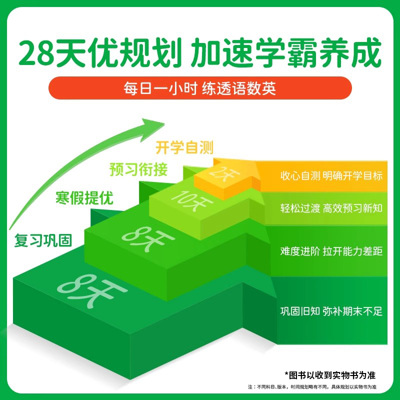 2025版阳光同学寒假衔接一二三四五六年级语文数学英语人教青岛北师苏教版暑假作业寒假预习复习练习册寒假口算练字帖阅读专项