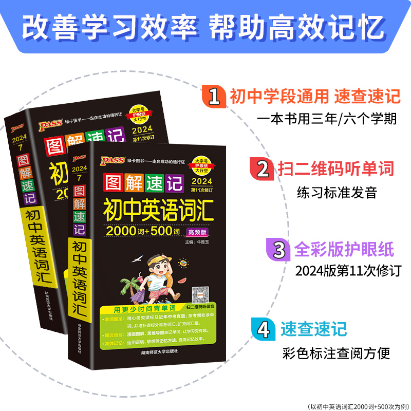 初中历史知识点汇总背记手册基础知识大全小册子人教版图解速记七八九初一二三年级上下册中考历史复习总结资料初中历史思维导图-图2