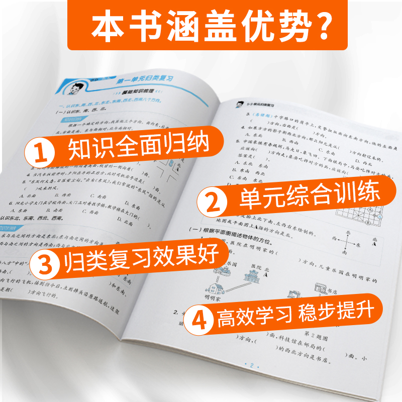 2024新版53单元归类复习一年级二年级三年级四五六年级上下册语文数学英语人教版学霸单元测试卷五三小儿郎5.3归类复习单元检测春-图1