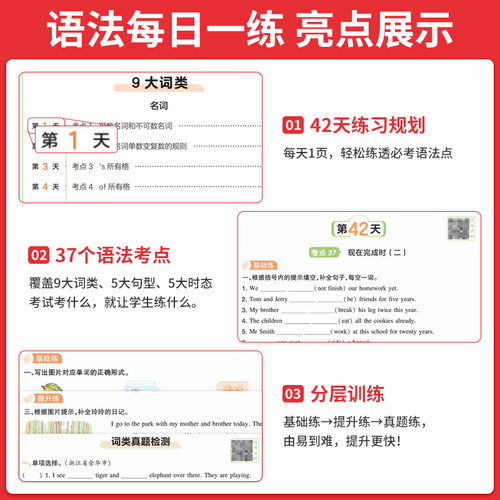 一本【小学语法/每日一练】英语漫画口诀速记考前提分视频讲解一二三四五六年级英语词汇语法练习小学英语口诀助记语法知识点 - 图0