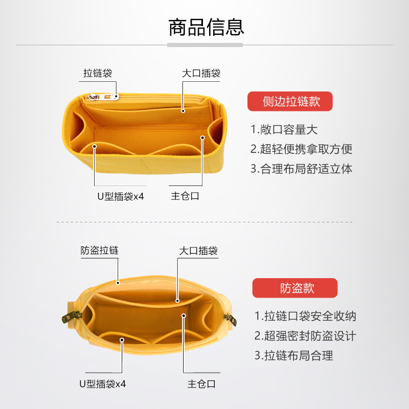 适用于戈雅mini包内胆内衬包袋 goyard狗牙迷你包中包内衬内袋撑 - 图2