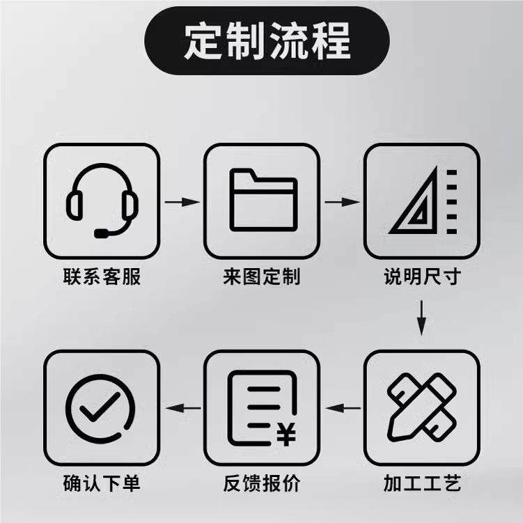 门禁翼闸亚克力挡板人行通道闸门板配件摆闸通道闸挡板翼门板定做,淘宝优惠券,粉丝福利购,淘宝优惠卷
